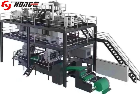 Pp. bricht 1600mm Carry Bag nicht Gewebe ab, das Maschine herstellt